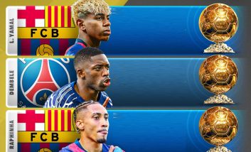 مقایسه آمار کلی رافینیا، عثمان دمبله و لامین یامال سه کاندید گزینه طلا