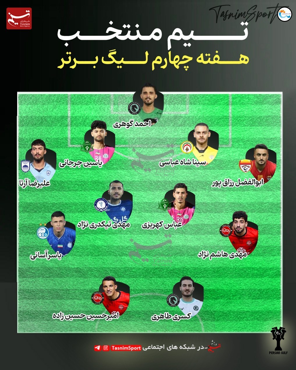 14040631121459331340890110 فوتبال , تیم فوتبال تراکتور تبریز , تیم فوتبال پرسپولیس , تیم فوتبال سپاهان اصفهان , استقلال ,