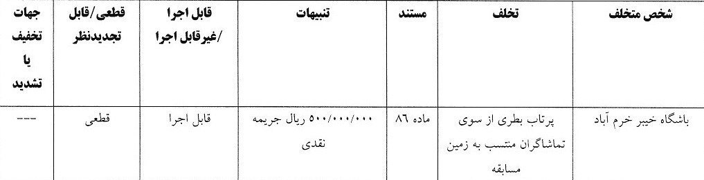 14040702091933311341170510-1 جریمه خیبر