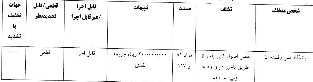 14040708111207149341874310 کمیته انضباطی فدراسیون فوتبال ,