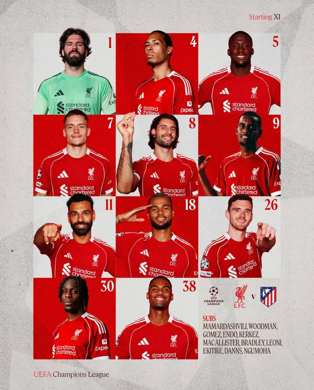 رونمایی از ترکیب دو تیم چلسی و اتلتیکو مادرید