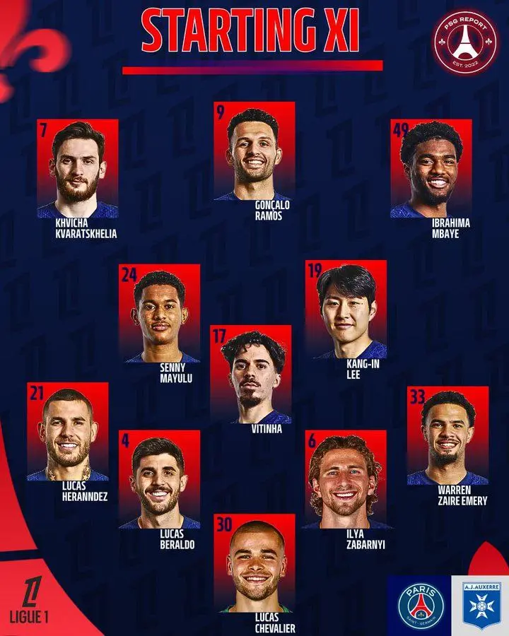 3-9 ترکیب پاری سن ژرمن مقابل اوسر اعلام شد