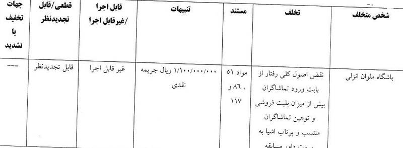 4509573 استقلال , تیم فوتبال پرسپولیس , تیم فوتبال ملوان بندرانزلی , تیم فوتبال تراکتور تبریز ,