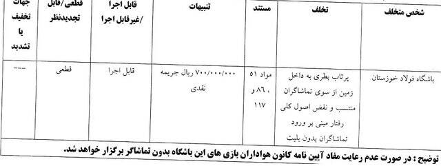 4509633 شکایت پرسپولیس از عمرانزاده رد شد