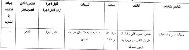 4509634 شکایت پرسپولیس از عمرانزاده رد شد