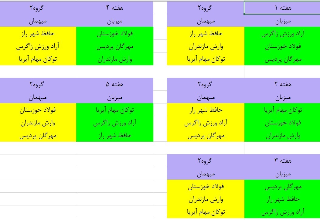 قرعه کشی لیگ دسته اول فوتبال بانوان برگزار شد/ استقلالیها در گروه اول قرعه کشی لیگ دسته اول فوتبال بانوان برگزار شد/ استقلالیها در گروه اول