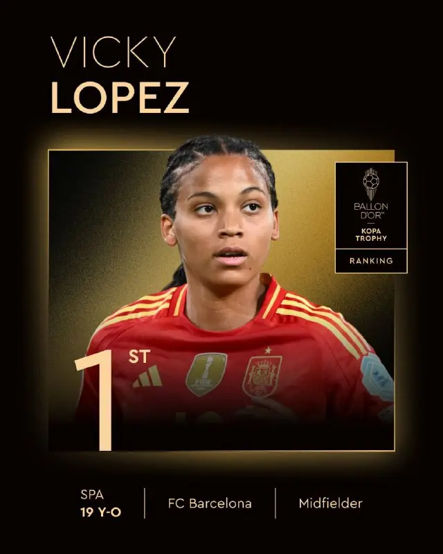 d988db8cdaa9db8cd984d988d9bed8b2-1 ویکی لوپز، بهترین بازیکن فوتبال زنان ۲۰۲۵