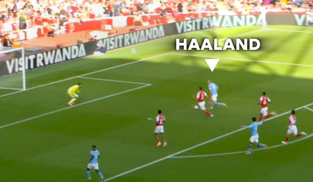 hla2 آرسنال منچسترسیتی