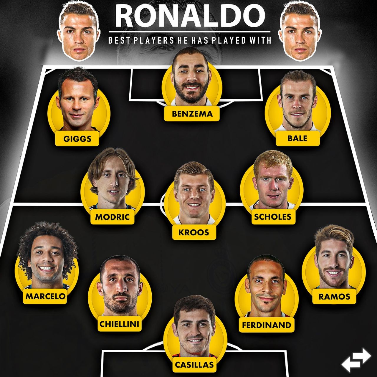 img_20250927_093536_893 تیم منتخب از بهترین همتیمیهای کریستیانو رونالدو