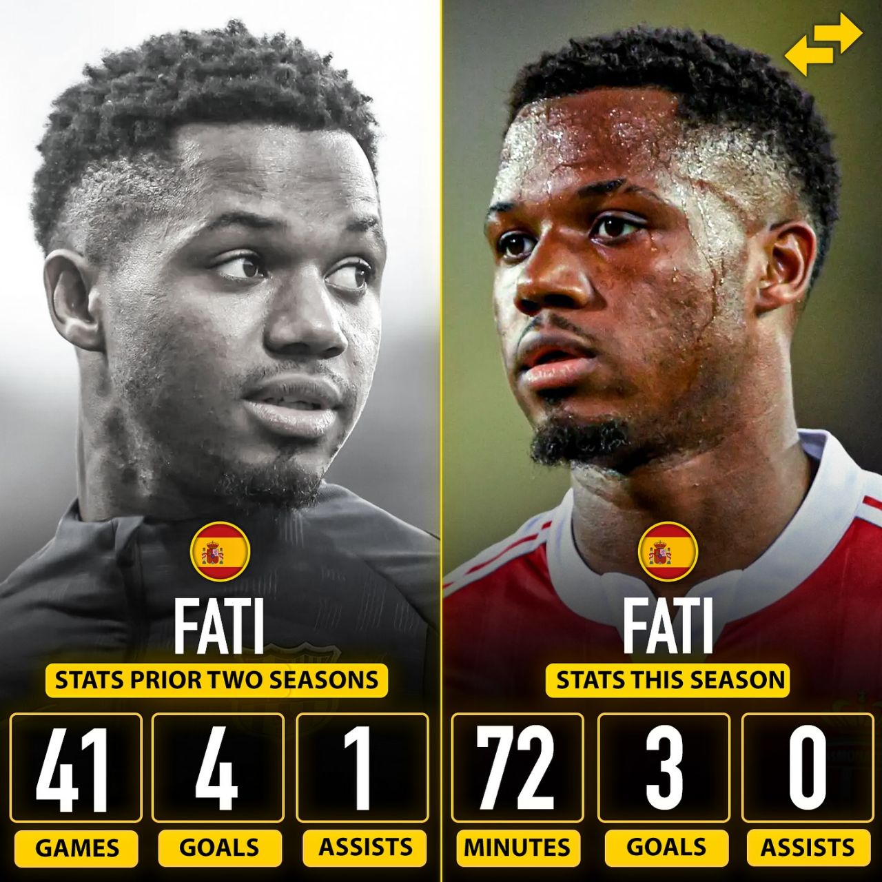 img_20250927_093552_792 مقایسه آمار فاتی