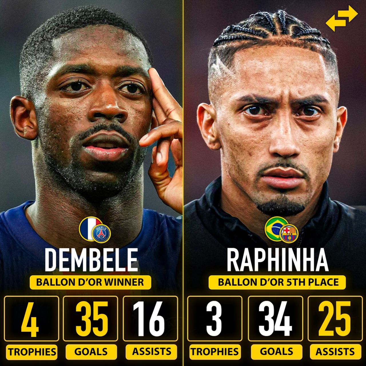 img_20250927_093632_990 مقایسه عثمان دمبله و رافینیا برای کسب توپ طلا