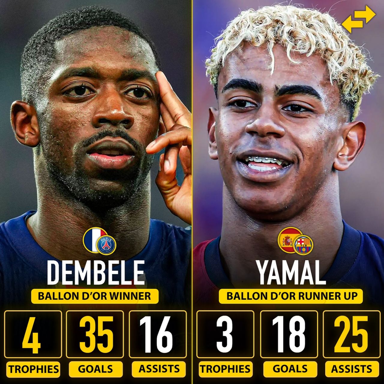 img_20250927_093634_263 مقایسه عثمان دمبله و لامین یامال برای کسب توپ طلا