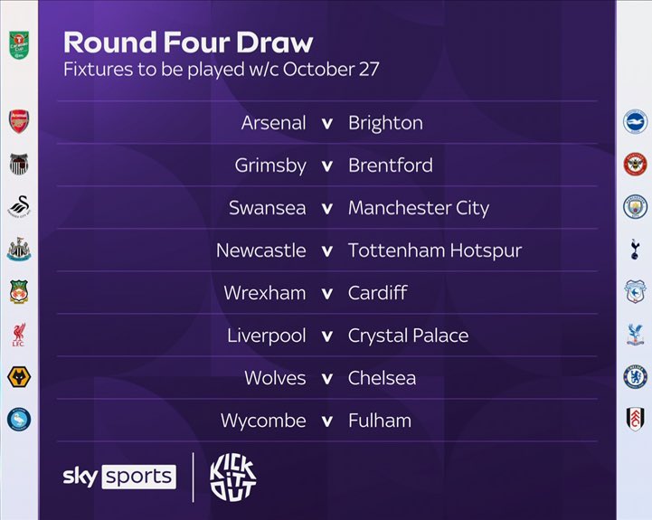 league_cup2025-09-25 قرعهکشی لیگ کاپ انگلیس