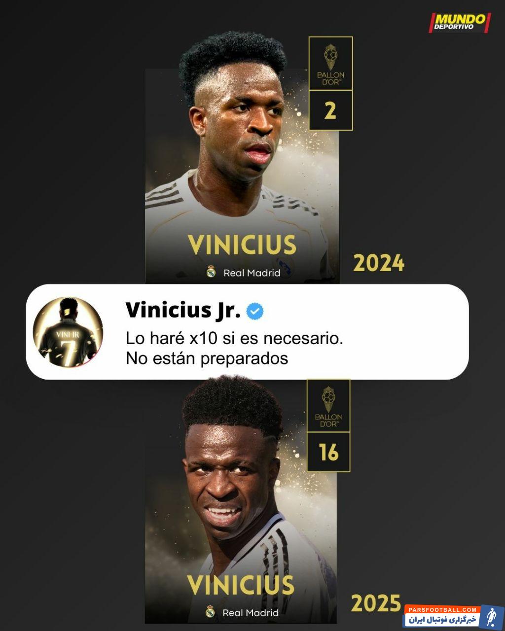 سقوط وینیسیوس جونیور در رده بندی توپ طلا از رتبه دو به چهار در سال 2025