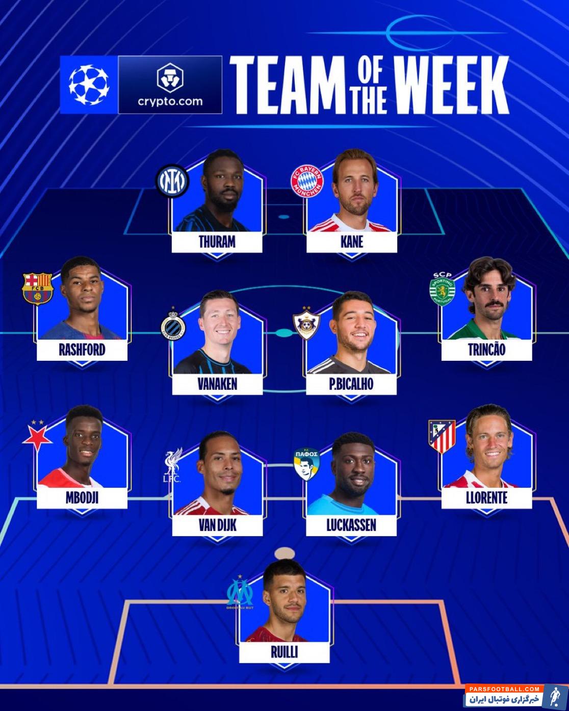 رونمایی از تیم منتخب لیگ قهرمانان اروپا هفته اول فصل 2025/2026