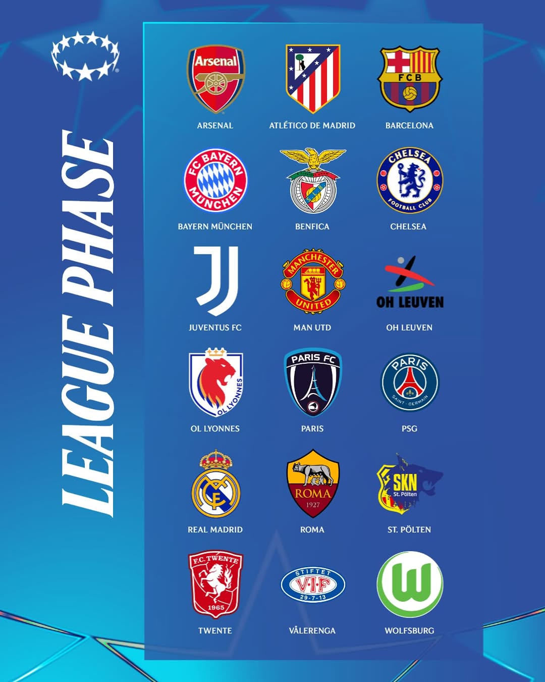 uwcl-teams_6762 لیگ قهرمانان زنان اروپا ۲۶-۲۰۲۵