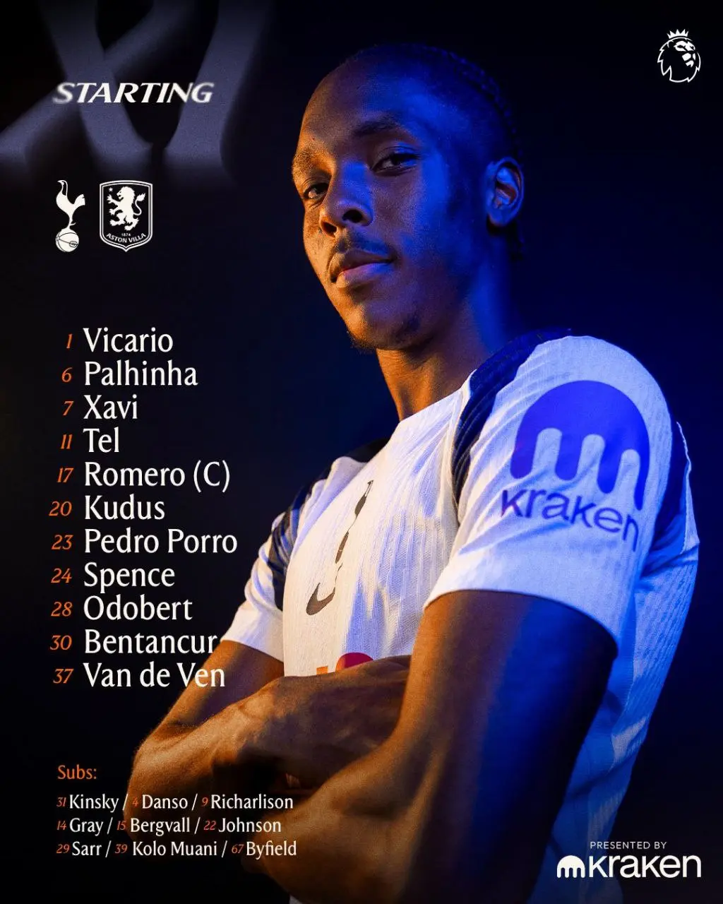 1-107 ترکیب تاتنهام مقابل استون ویلا