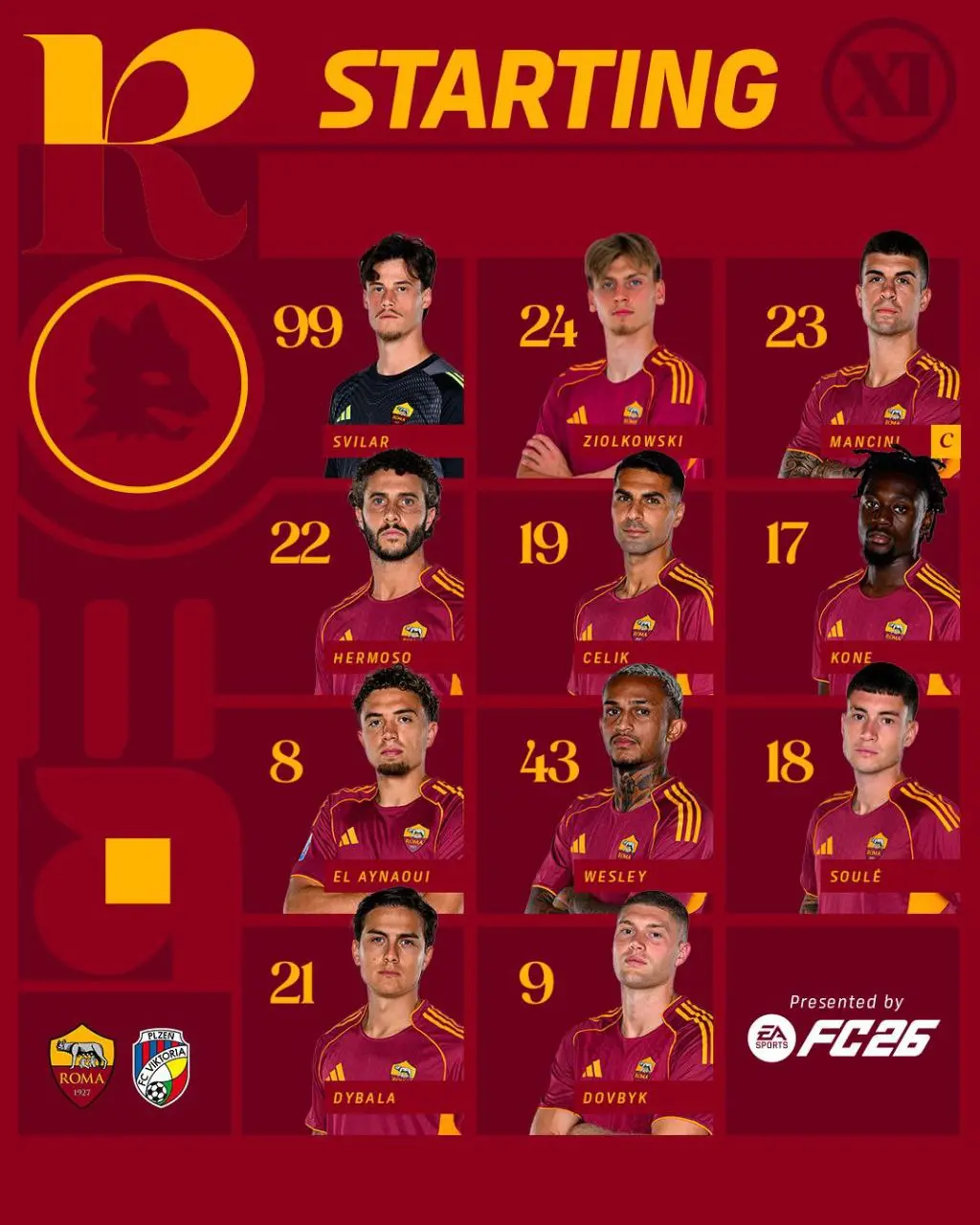 1-133 اعلام ترکیب رم مقابل ویکتوریا پلژن