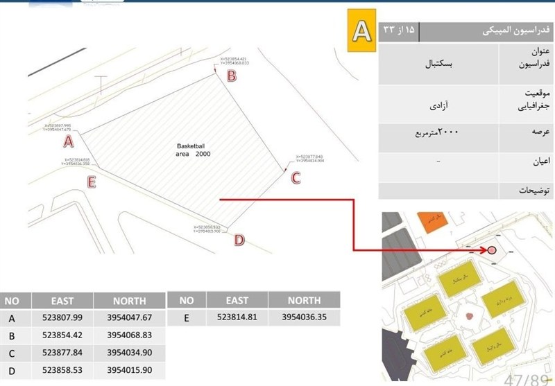 بسکتبال , بسکتبال ایران , تیم ملی بسکتبال ,