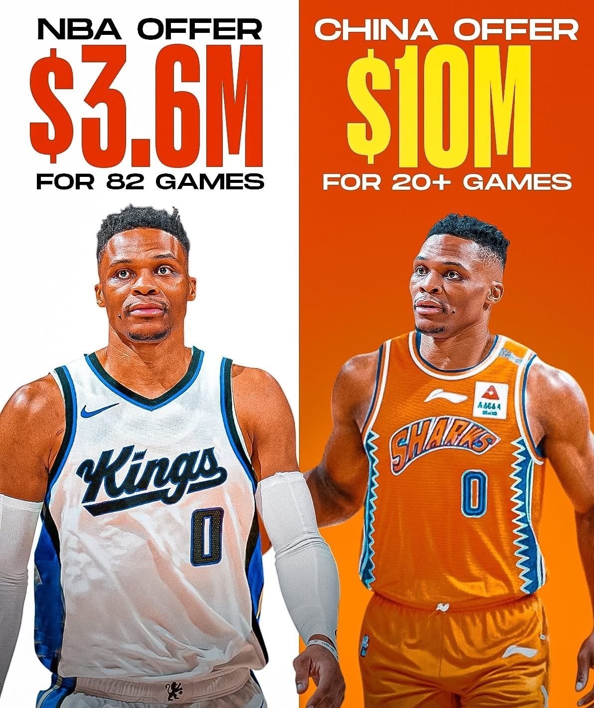 14040723140623633343592310 بسکتبال , بسکتبال آمریکا , لیگ NBA ,