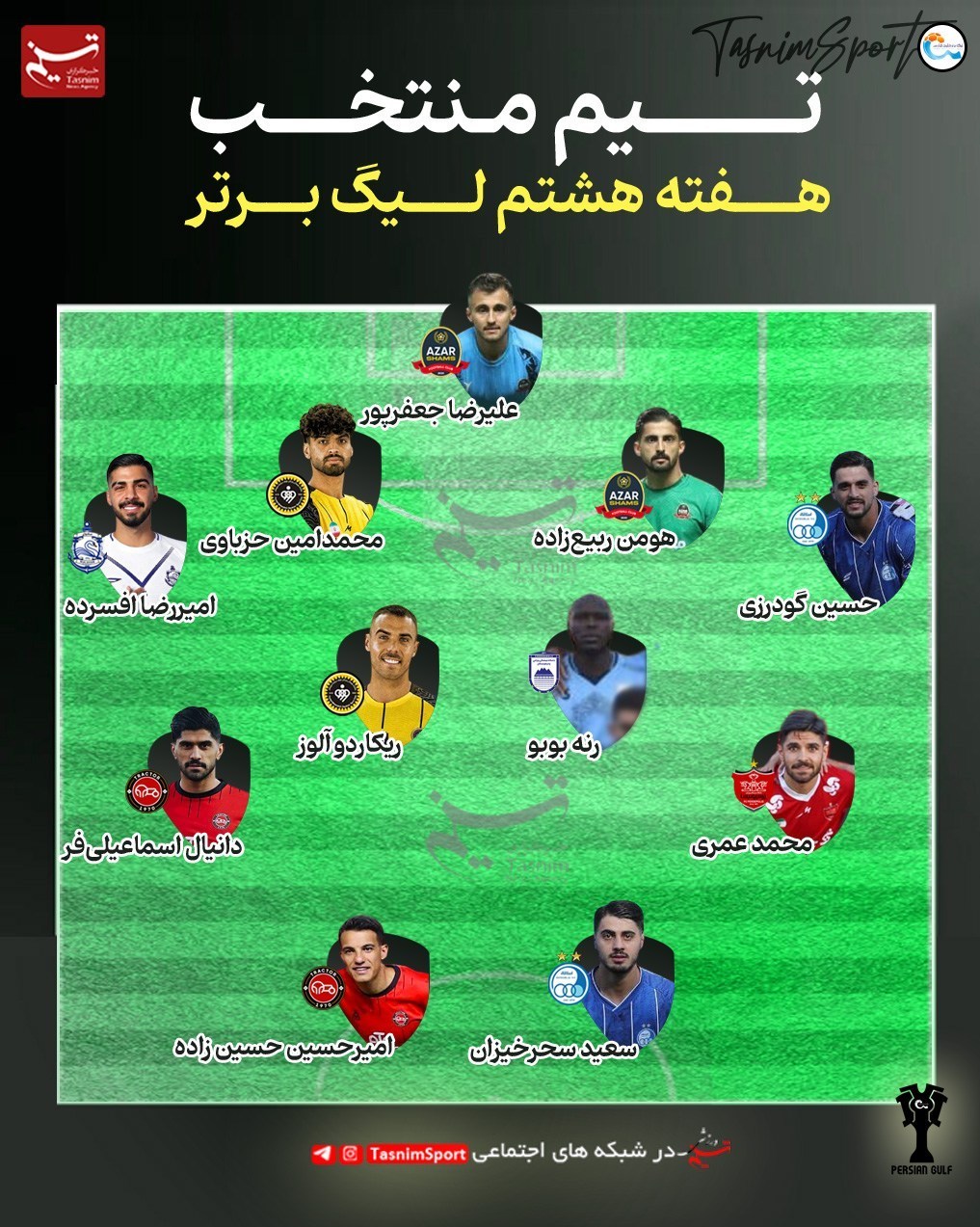 تیم فوتبال پرسپولیس , استقلال , تیم فوتبال سپاهان اصفهان , تیم فوتبال تراکتور تبریز ,