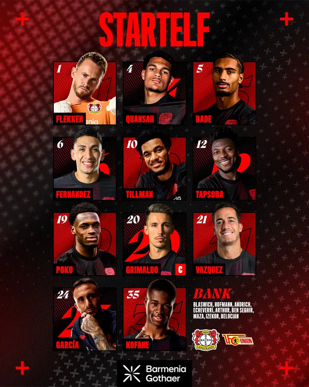 ترکیب بایر لورکوزن مقابل یونیون برلین