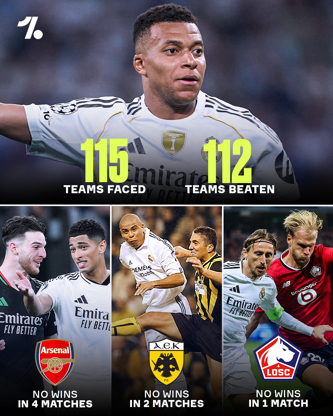 20251001_021744 سه تیمی که رئال مادرید در تاریخ لیگ قهرمانان اروپا هرگز نبرده