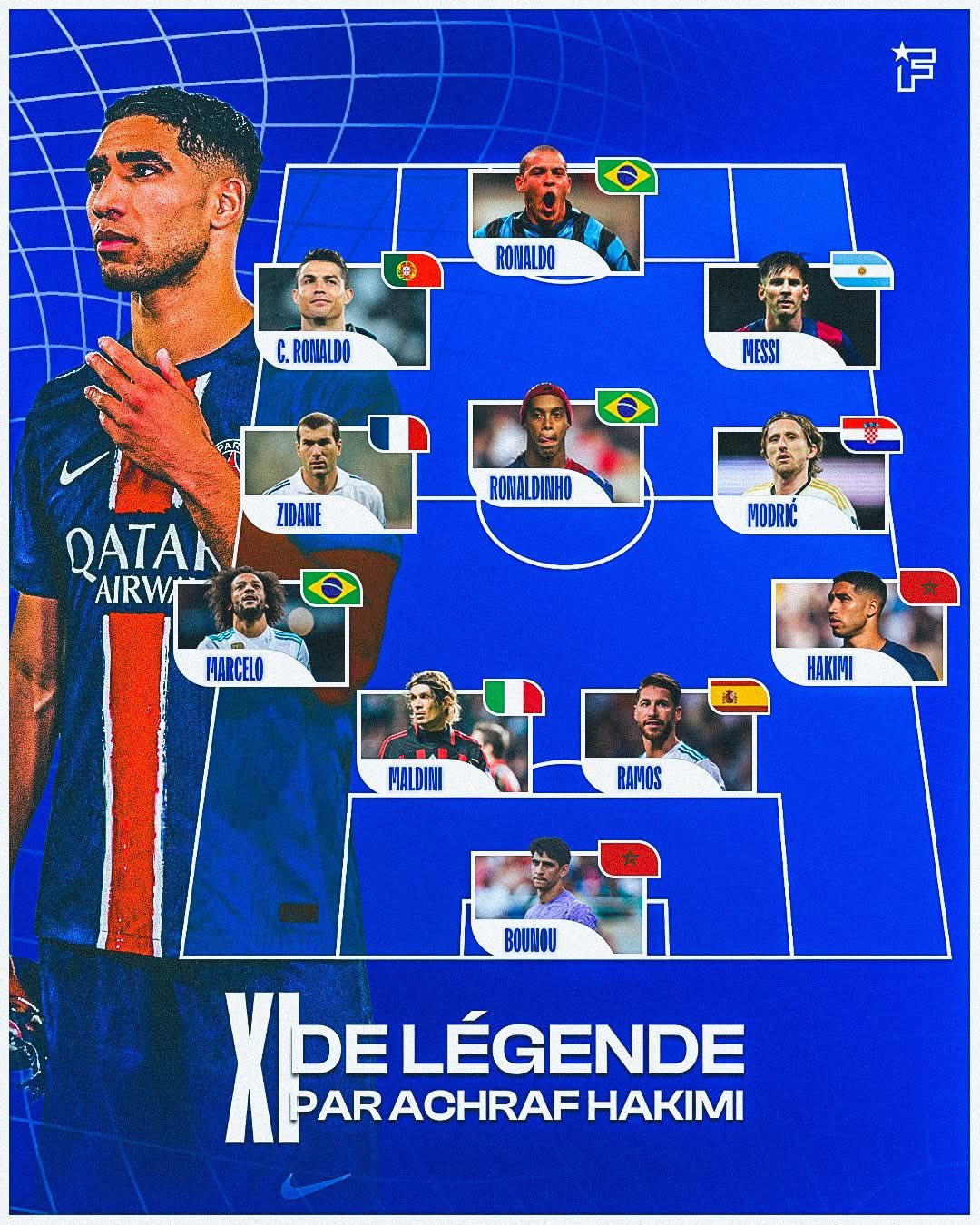 ترکیب منتخب بهترین بازیکنان فوتبال از نگاه اشرف حکیمی؛ خبری از دفاع راست افسانه ای میلان نیست