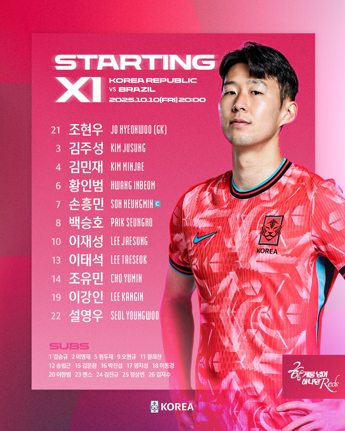 20251010_134924 ترکیب کره جنوبی در بازی با برزیل