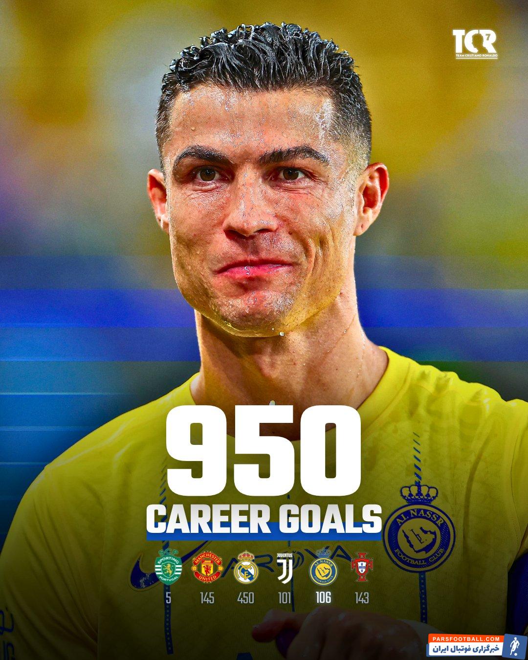 رونالدو به رکورد 950 گل زده رسید