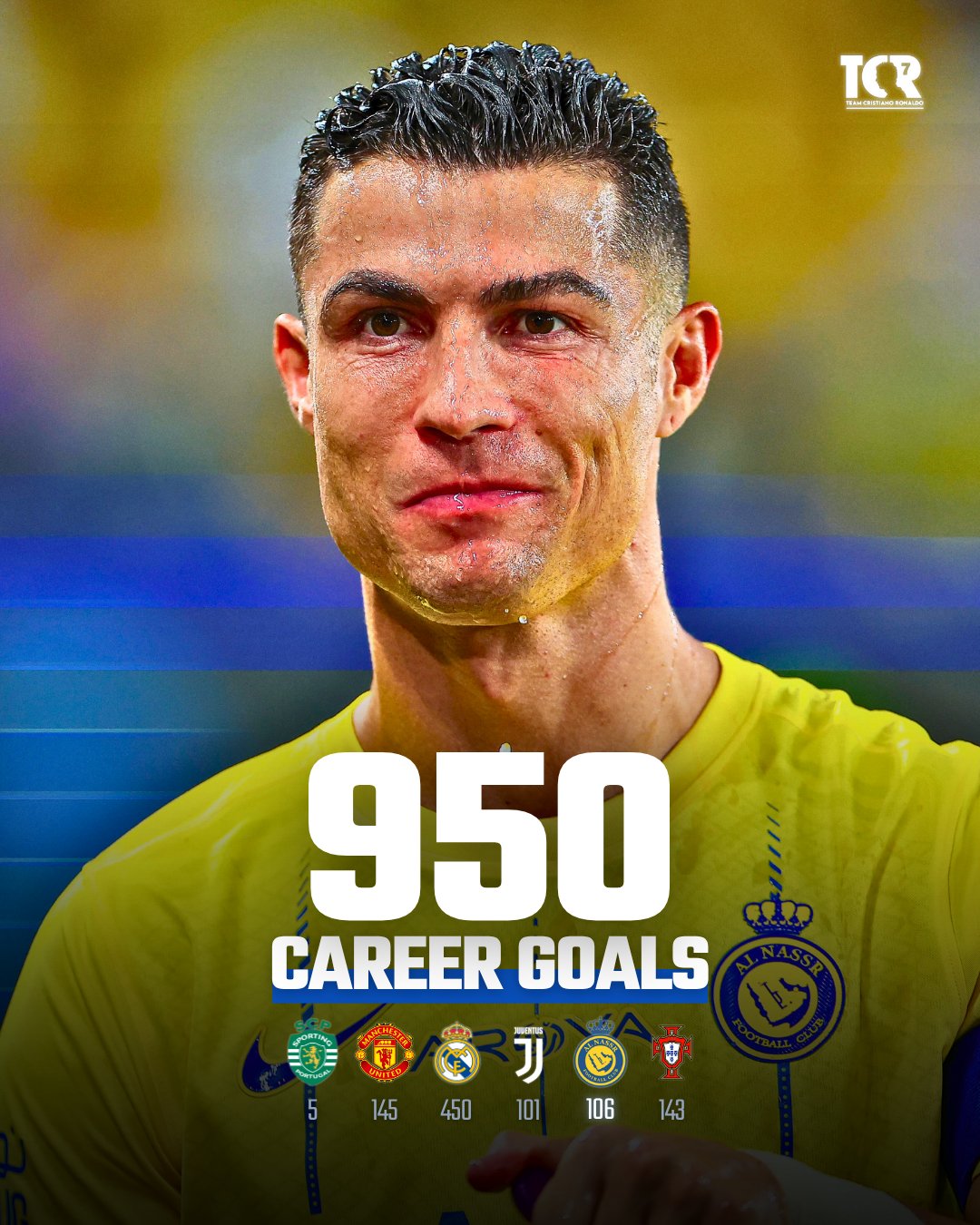 20251025_233200 تفکیک گل های کریستیانو رونالدو در طول دوران حرفهای