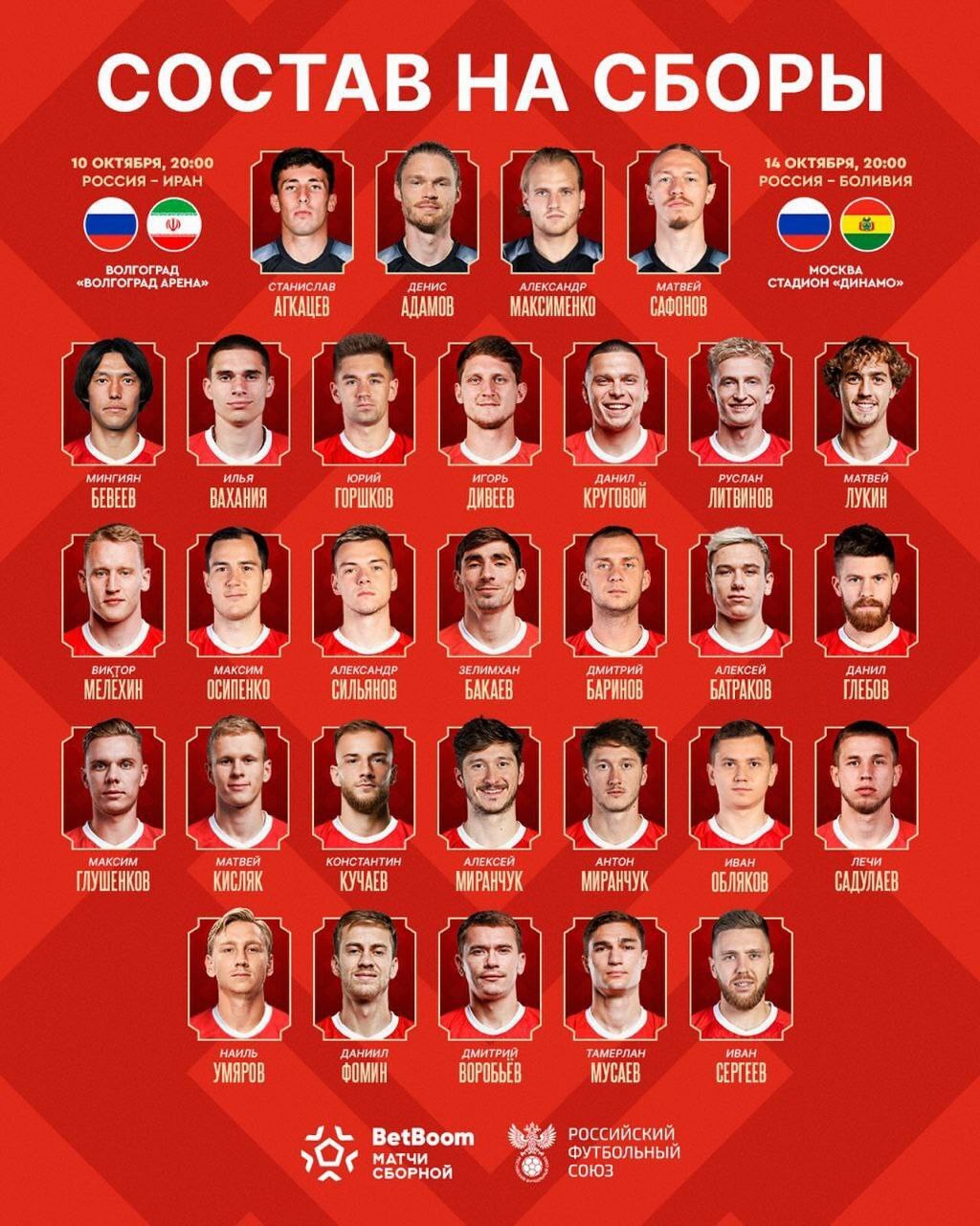 فهرست تیم ملی فوتبال روسیه