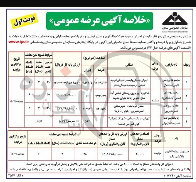 آگهی مزایده مجموعه تنیس استقلال آگهی مزایده مجموعه تنیس استقلال