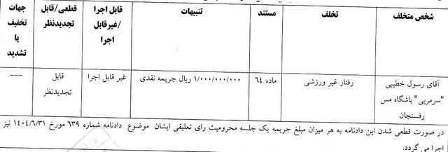 رای تخلف آقای خطیبی سرمربی تیم مس رفسنجان مقابل پیکان رای تخلف آقای خطیبی سرمربی تیم مس رفسنجان مقابل پیکان