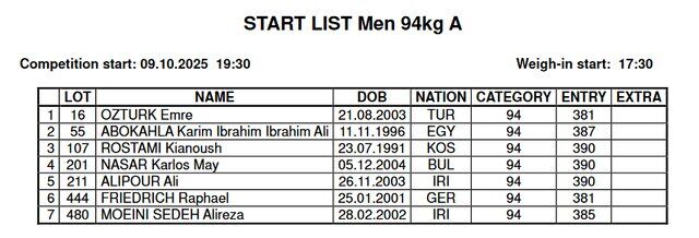 406583 «اعجوبه» برای ایرانیها خط و نشان کشید؛ هیچکس تا این اندازه به من نزدیک نشده بود!