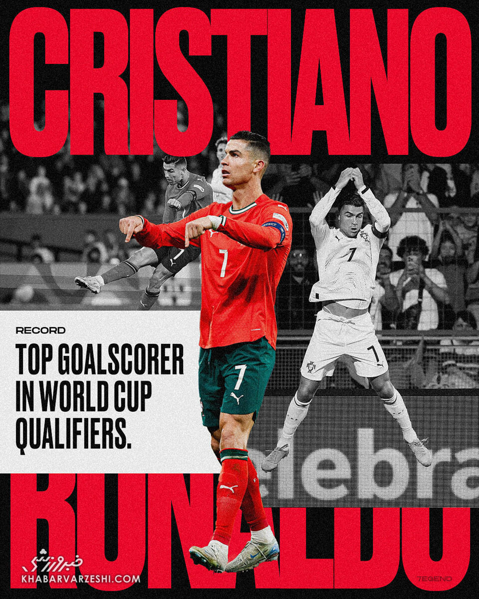 407828 کریستیانو رونالدو؛ به برترین گلزن تاریخ رقابتهای انتخابی جام جهانی