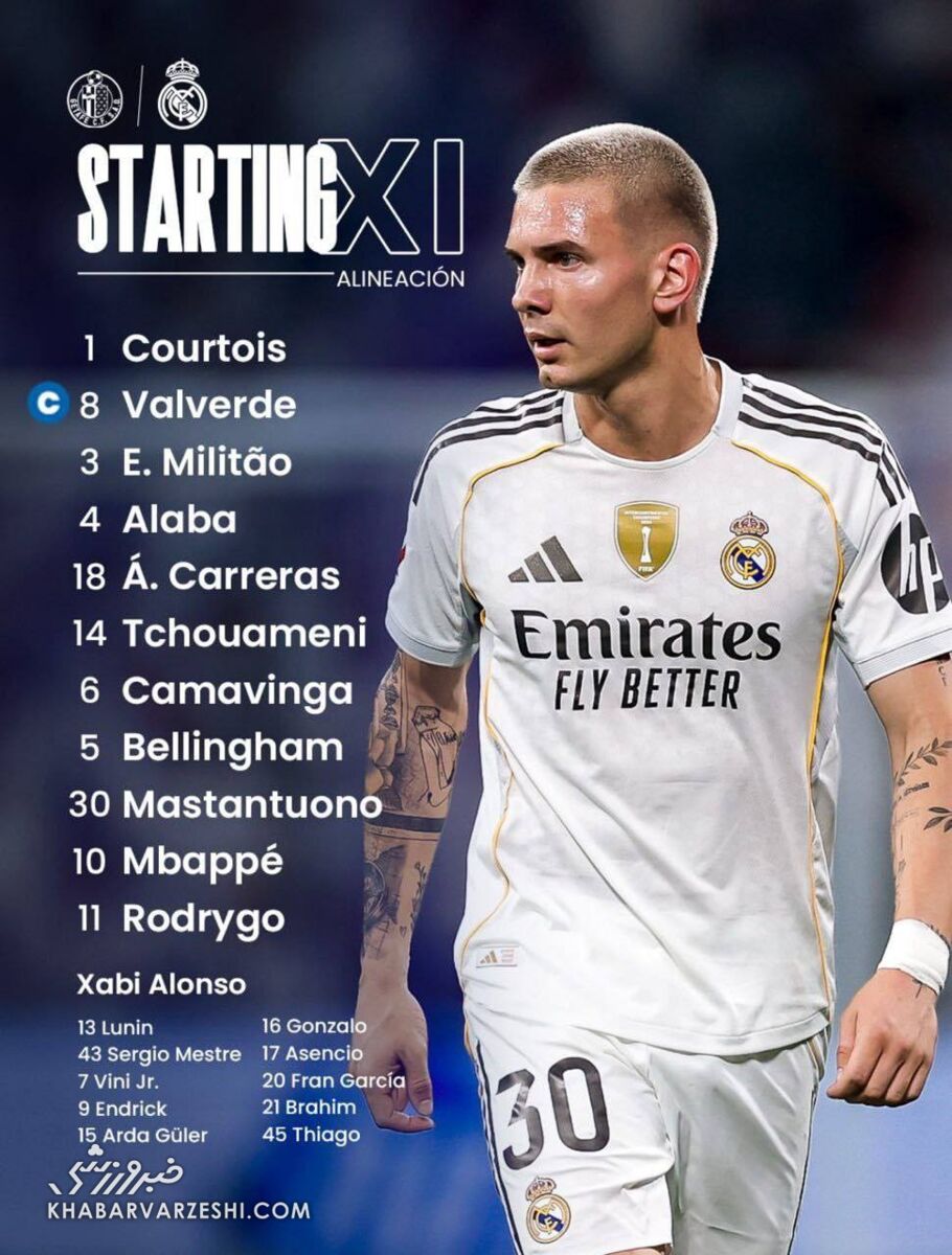 408400 ترکیب رئال مادرید مقابل ختافه اعلام شد/ چهره هجومی کهکشانیها برای پیروزی قبل از الکلاسیکو +عکس