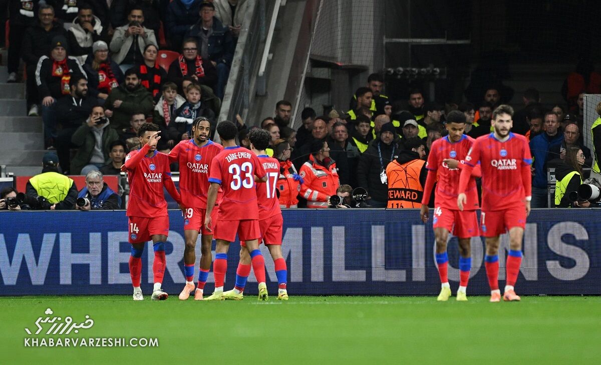 بایرلورکوزن - پاری‌سن‌ژرمن