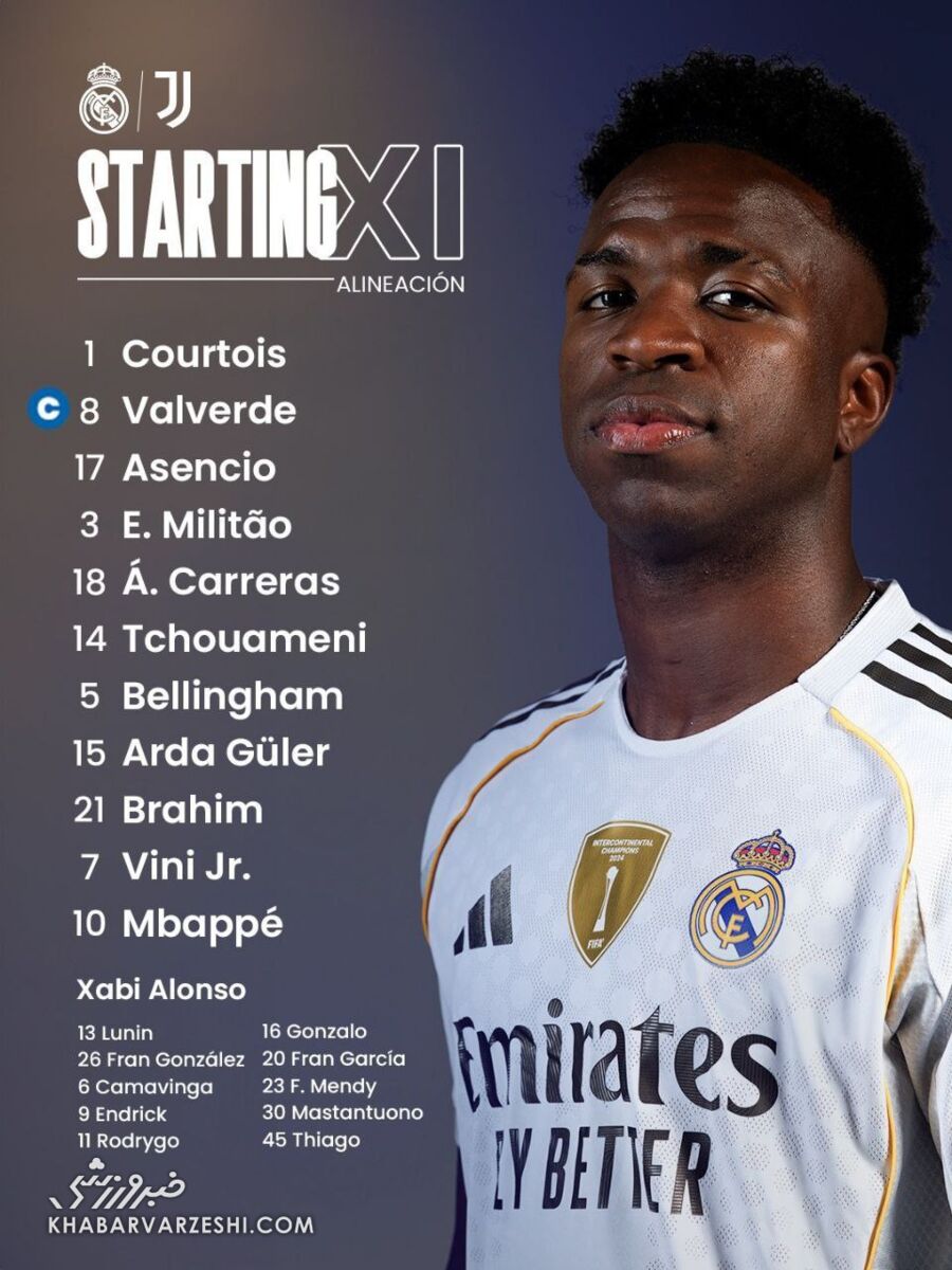 ترکیب رئال مادرید مقابل یوونتوس/ چهره هجومی کهکشانی‌ها برای رسیدن به جمع مدعیان +عکس