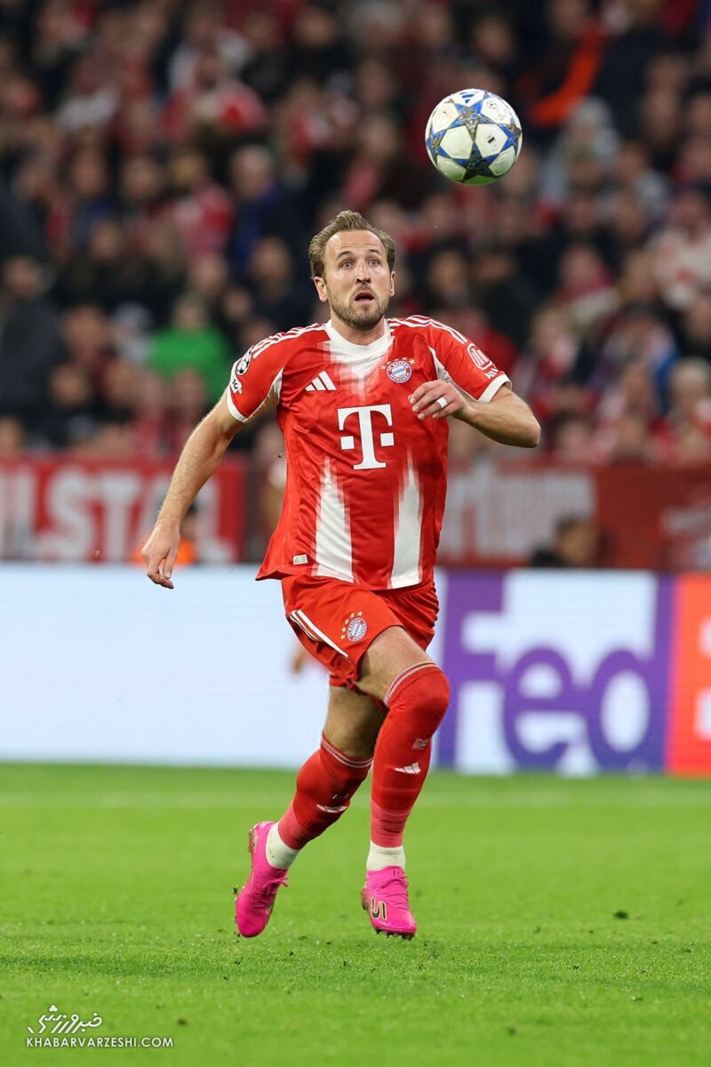 408929 هری کین