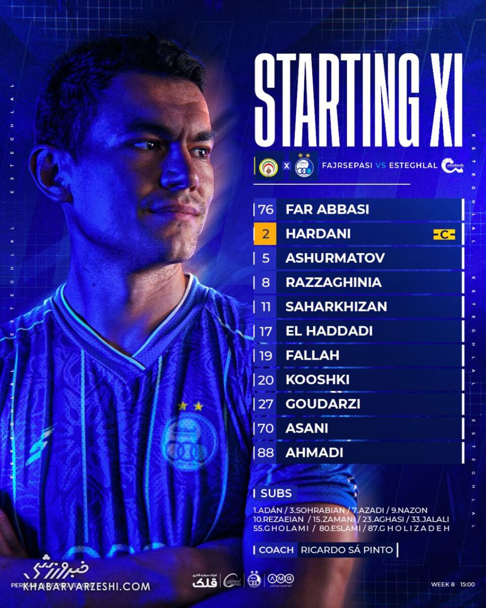 409313 ترکیب تیم استقلال