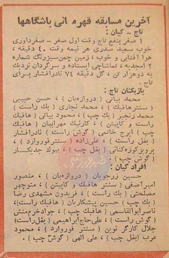 409575 تورق تاریخ| قهرمانی تاج، ۶۴ سال پیش با شلیک به قلب کیان +عکسهای دیدهنشده