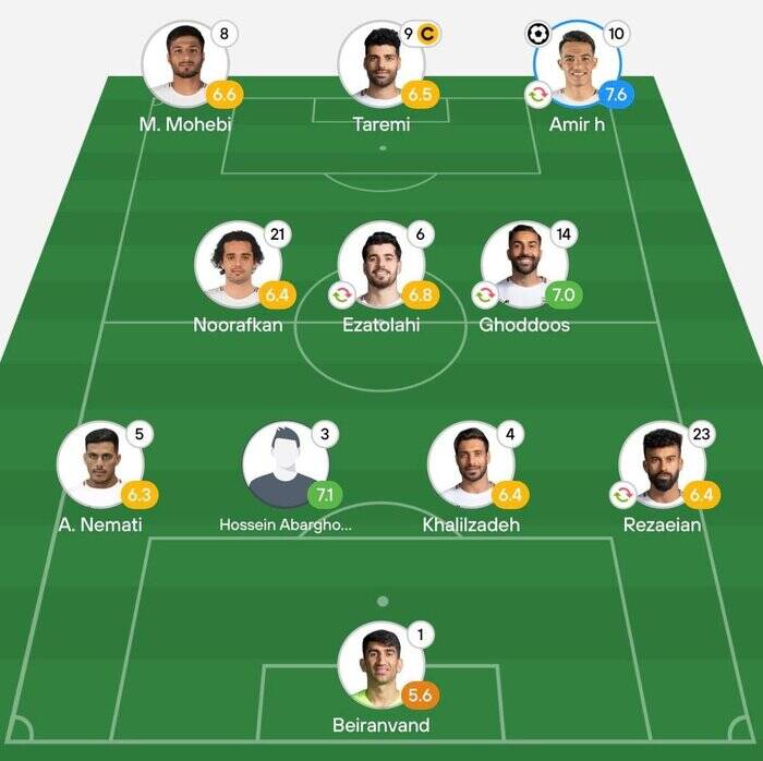 4516588 تیم ملی در خواب تاکتیکی؛ فوتبال تهاجمی به سبک قلعهنویی و دوستان!