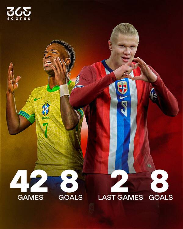 4517864 شوک بزرگ هالند به مسی و رونالدو