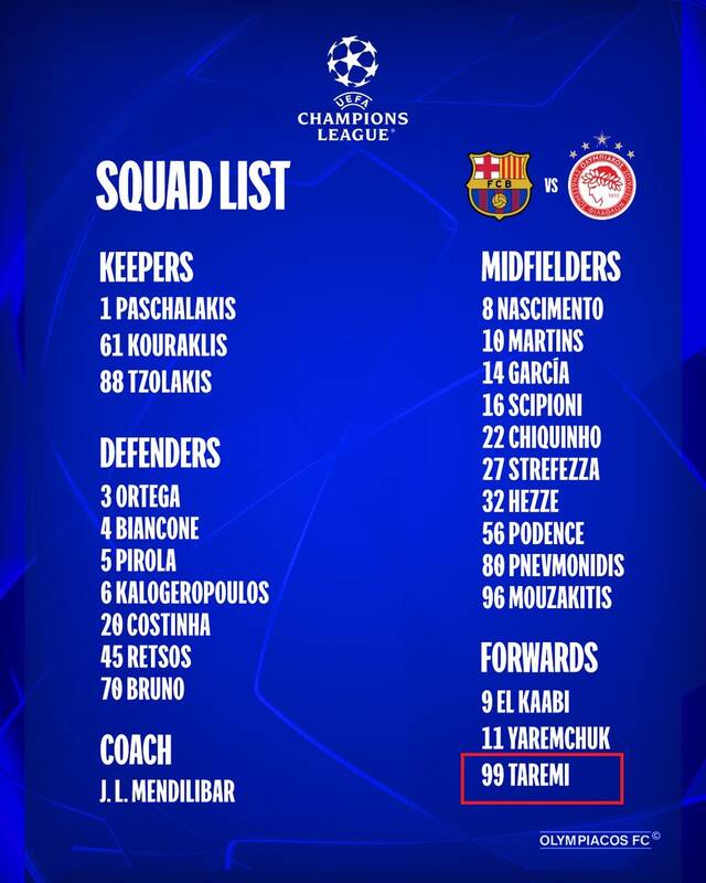 4521612 طارمی در لیست المپیاکوس برای دیدار با بارسلونا + عکس