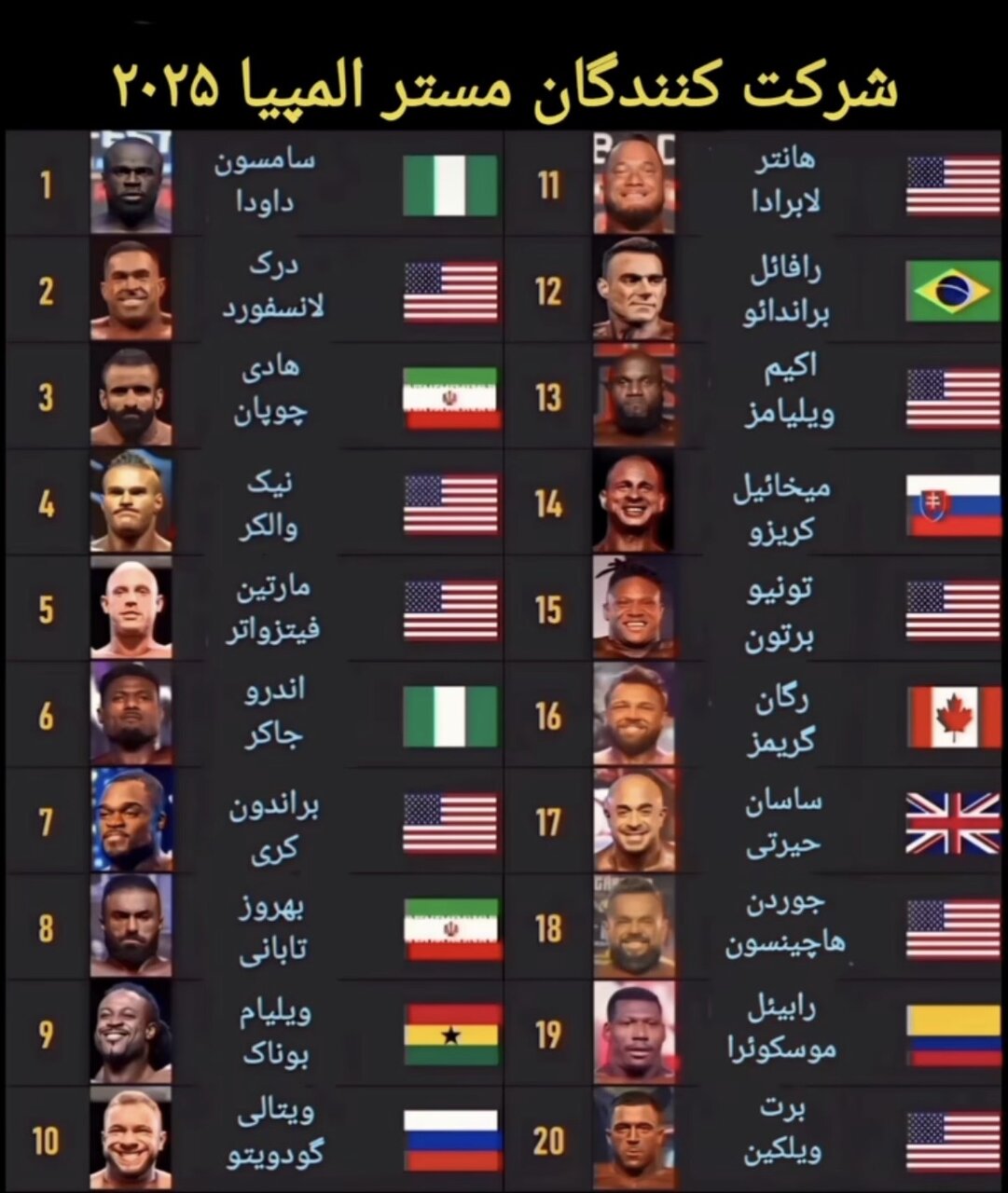 حضور سه ایرانی در مسترالمپیای ۲۰۲۵ امسال + عکس