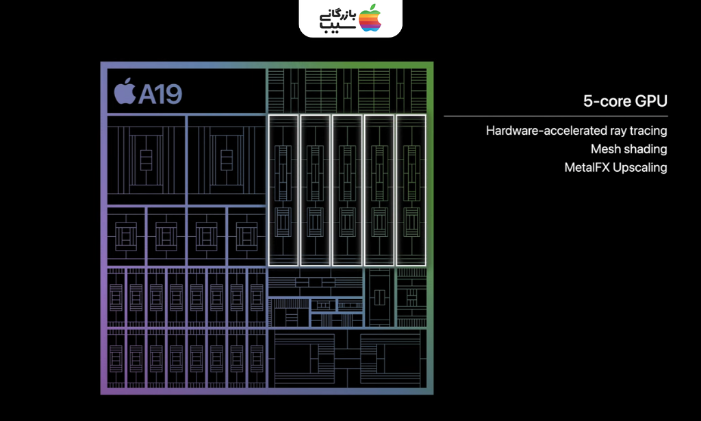 70753a70-c173-4f96-b9fa-19fa29e79cbc جدول امکانات پیشرفته و کاربردی گوشی برای کاربران حرفهای.
