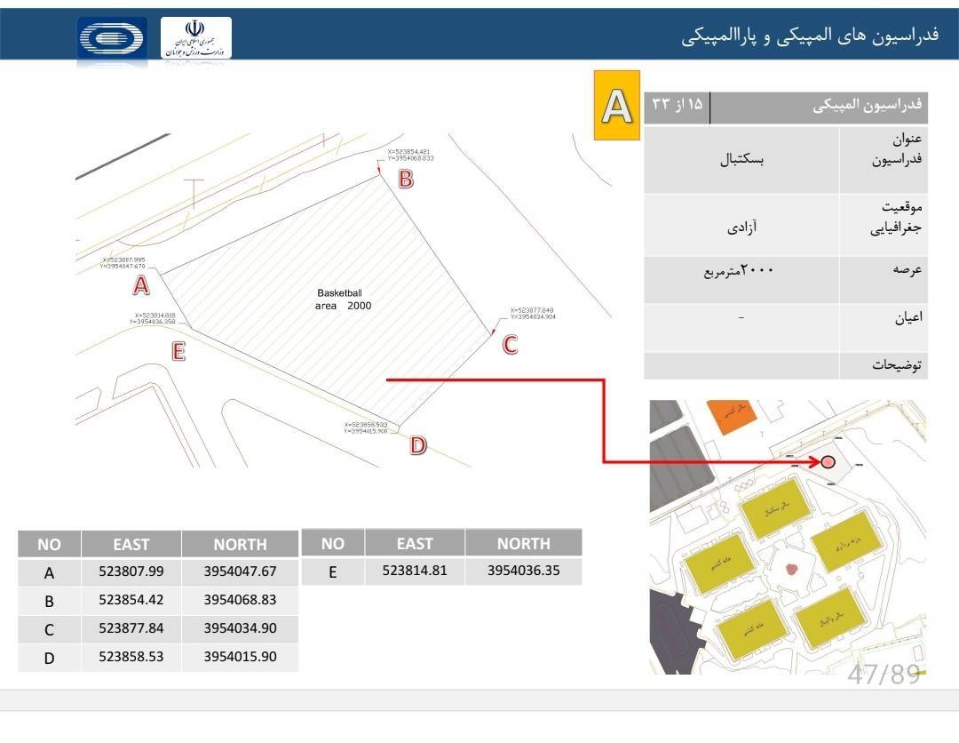 واگذاری ۶ هزار متر زمین در ورزشگاه آزادی برای کمپ تیمهای ملی بسکتبال واگذاری ۶ هزار متر زمین در ورزشگاه آزادی برای کمپ تیمهای ملی بسکتبال