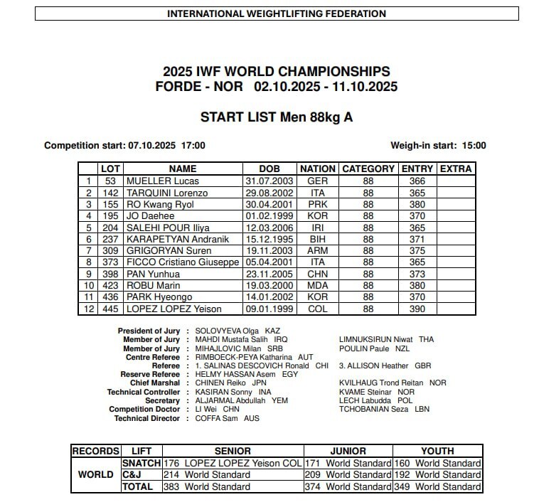 صالحی‌پور در آزمون جهانی؛ رقابت با غول‌های وزنه‌برداری دسته ۸۸ کیلوگرم در نروژ