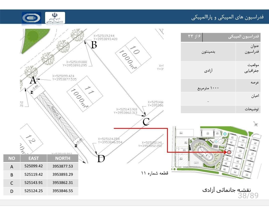 اختصاص ۱۰۰۰ متر مربع زمین در مجموعه ورزشی آزادی برای توسعه زیرساخت‌های فدراسیون بدمینتون